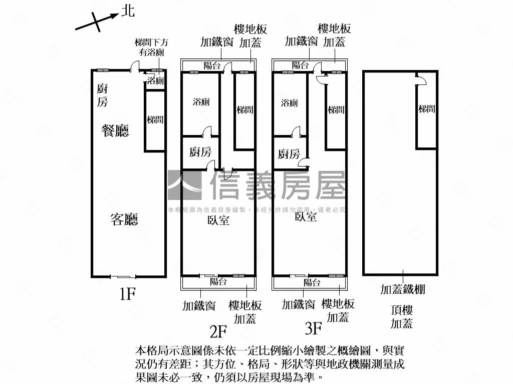 【稀有】低總價透天厝房屋室內格局與周邊環境