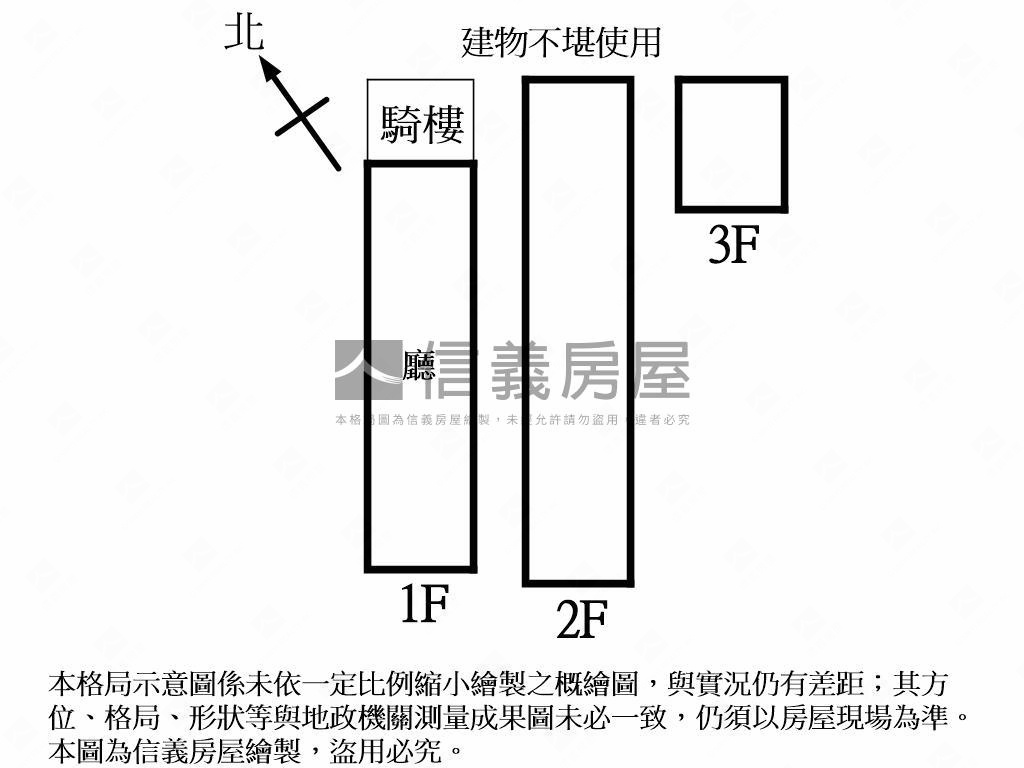 成功路商業區土地房屋室內格局與周邊環境