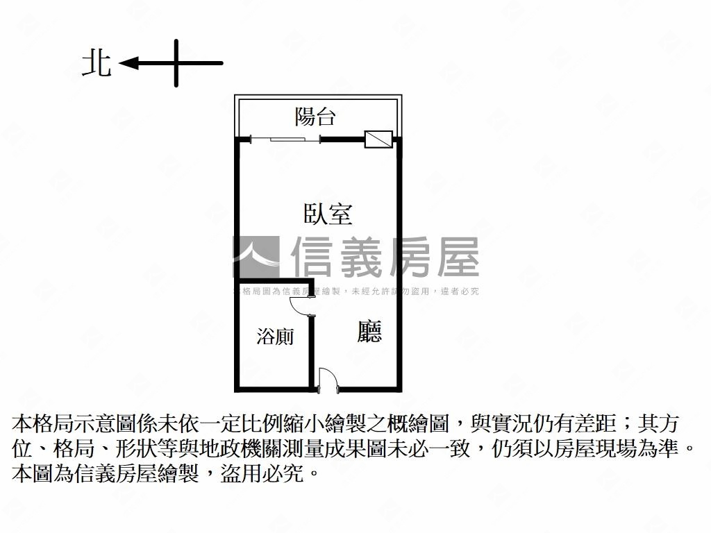 萬華環南低總價電梯套房房屋室內格局與周邊環境