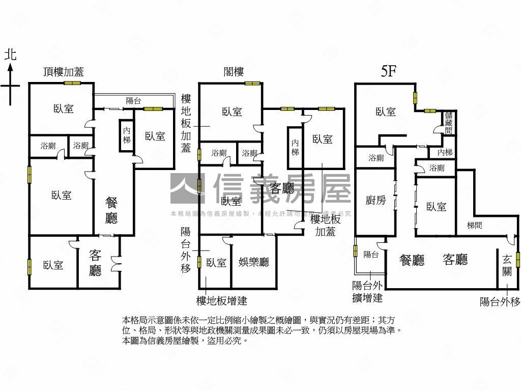 【首都新境】好用大空間房屋室內格局與周邊環境