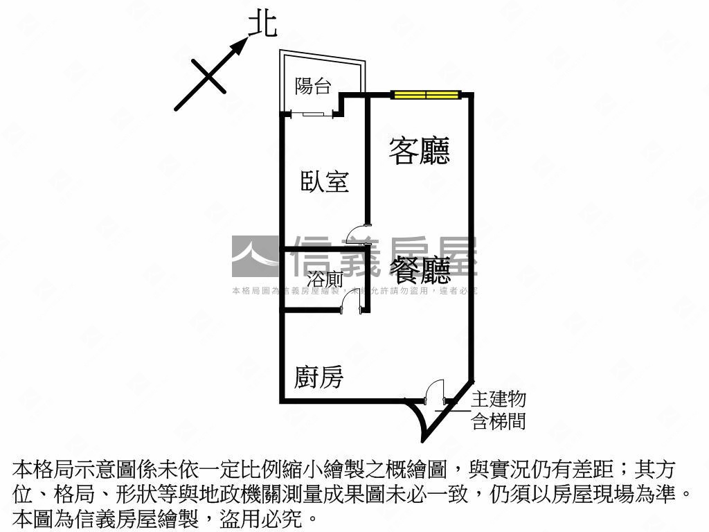 必看！中醫低總價電梯美屋房屋室內格局與周邊環境