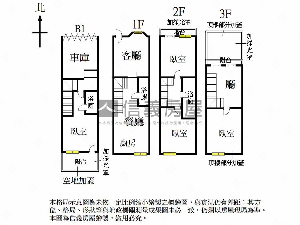 【豐原】社區型美透天房屋室內格局與周邊環境