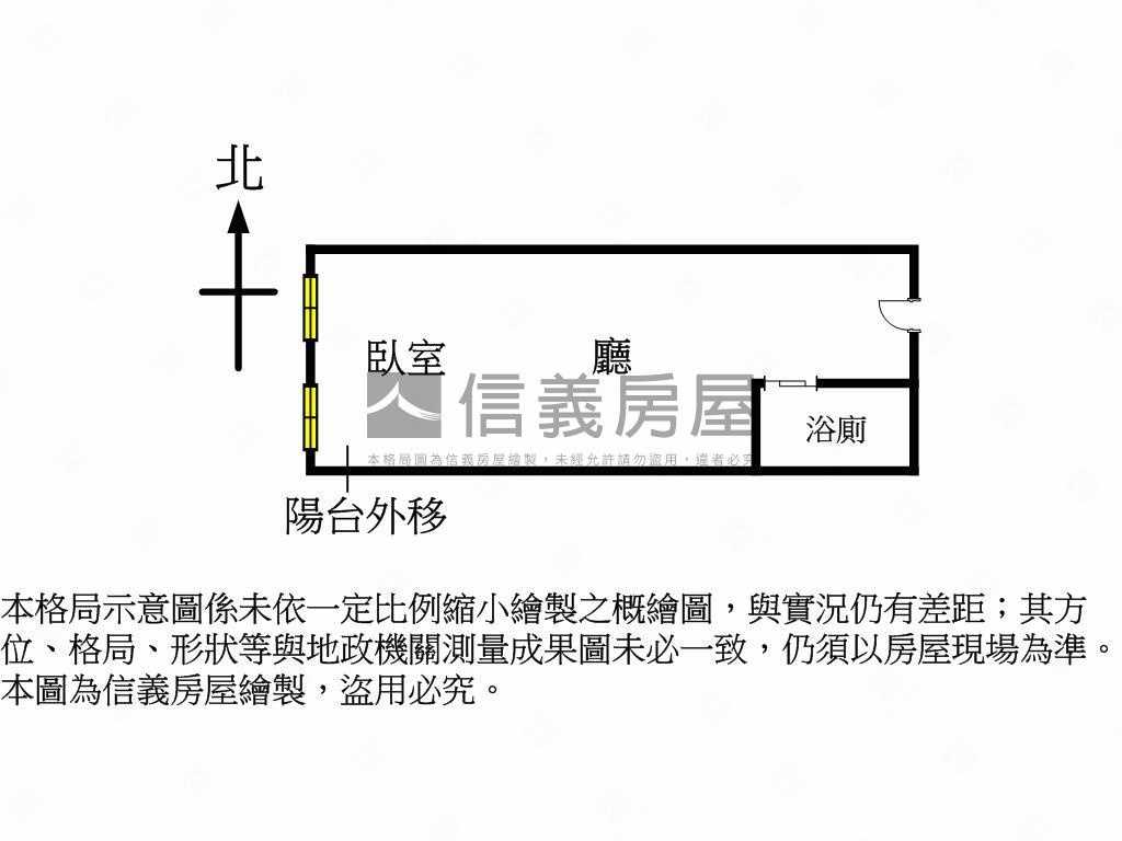 ★推薦★紐約上城★房屋室內格局與周邊環境