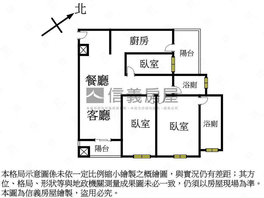 頤昌松琚稀有美三房車位房屋室內格局與周邊環境
