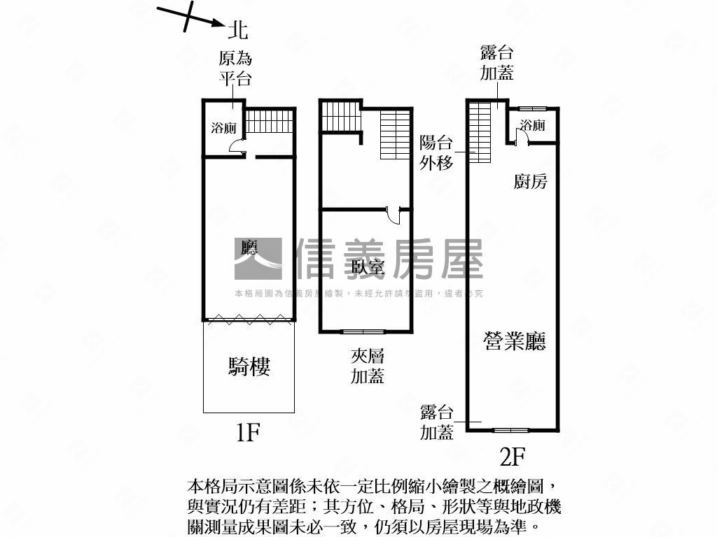 急售！！近逢甲青海路店面房屋室內格局與周邊環境