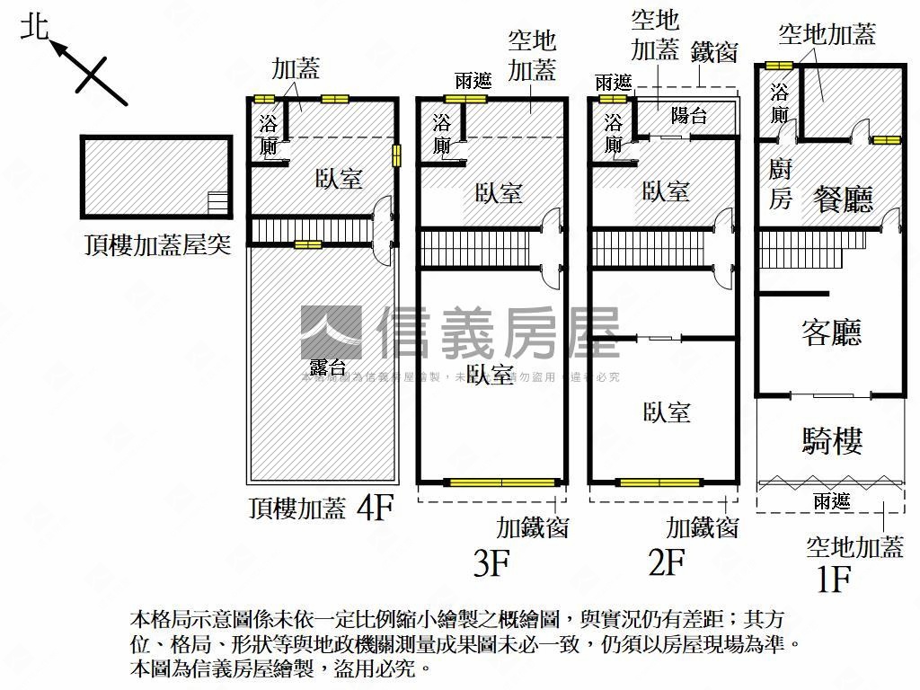 近鳳山國中邊間透天房屋室內格局與周邊環境