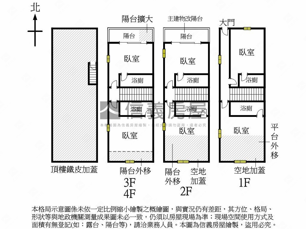 近仁武運動公園收租透天房屋室內格局與周邊環境
