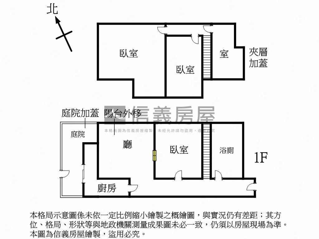 超級花園陽光綠意庭院房屋室內格局與周邊環境