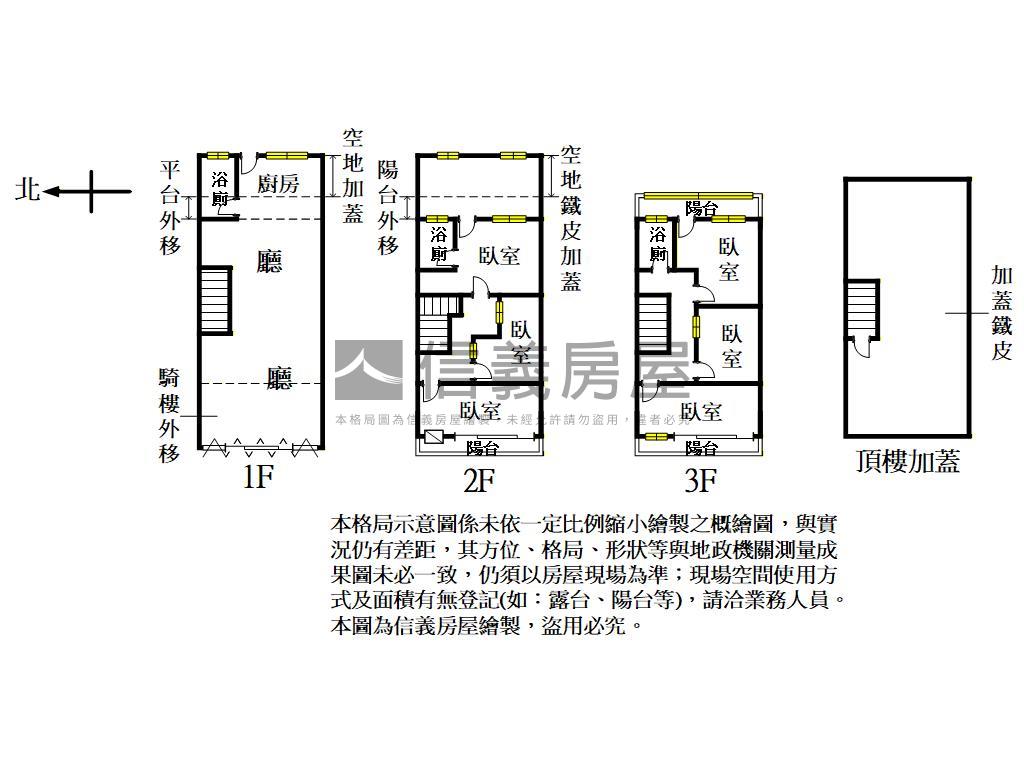 專任★中壢興仁路二段透店房屋室內格局與周邊環境