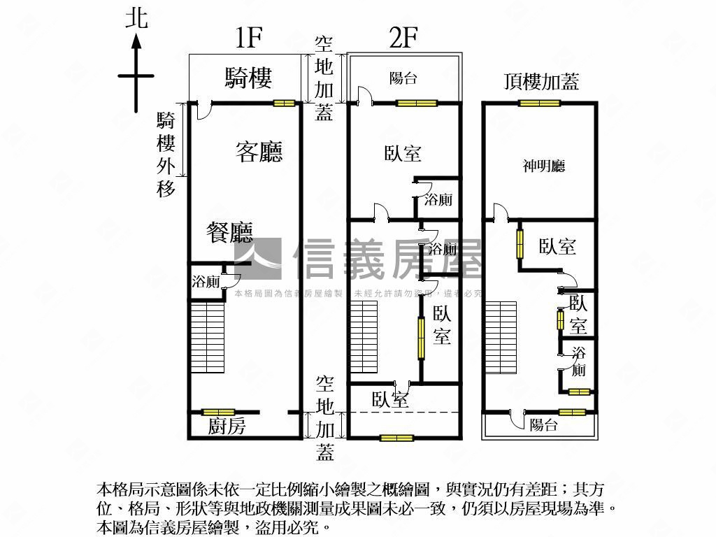全新整理好停車透天房屋室內格局與周邊環境