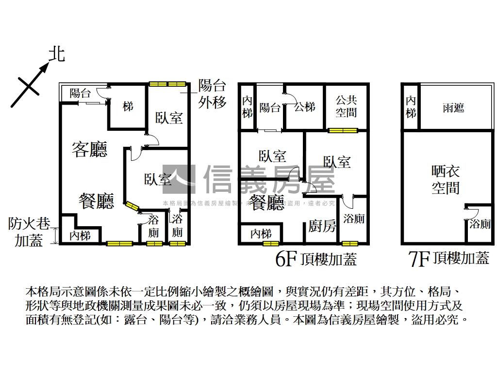 台北橋站年輕公寓稀有釋出房屋室內格局與周邊環境