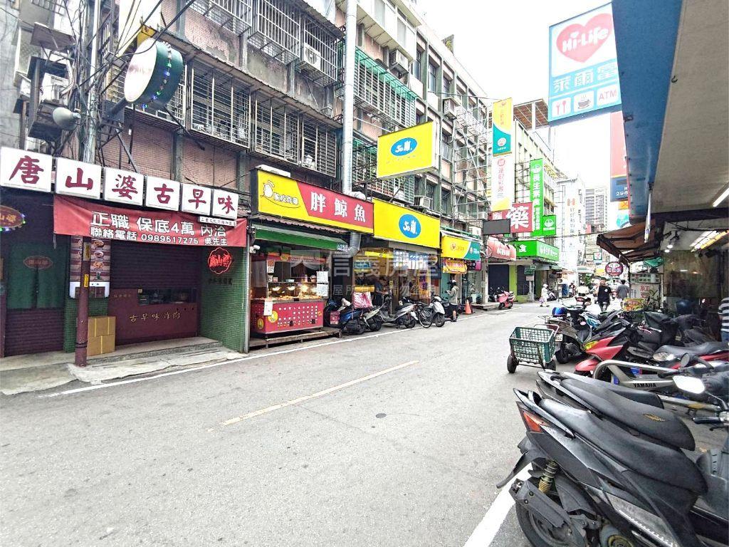 台北橋站年輕公寓稀有釋出房屋室內格局與周邊環境