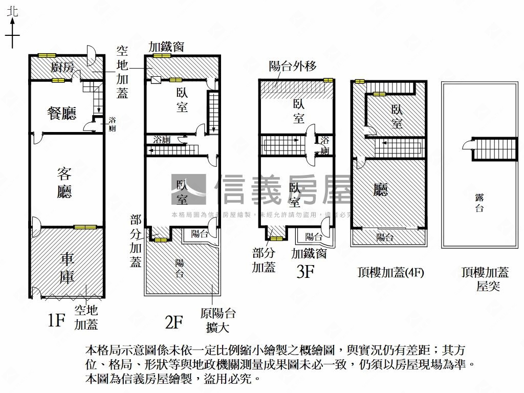 南科｜大空間朝南傳統透天房屋室內格局與周邊環境