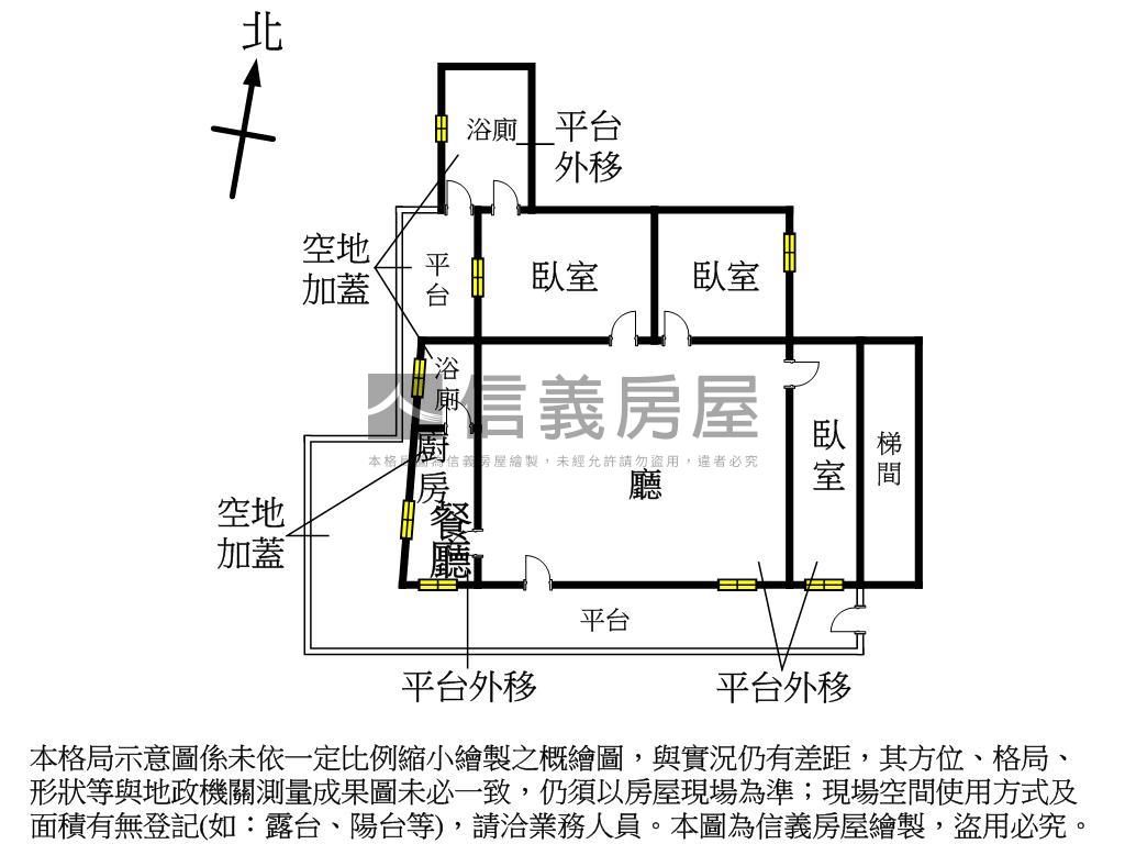 北投大空間一樓房屋室內格局與周邊環境