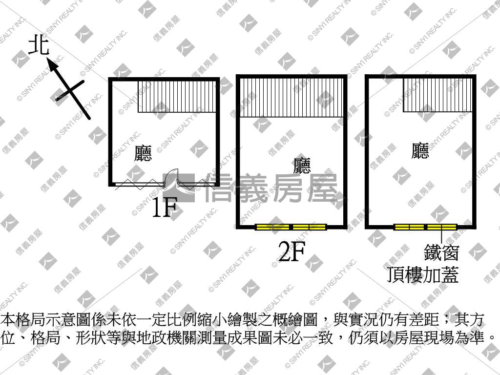 低總價｜近科博館孝親透天房屋室內格局與周邊環境