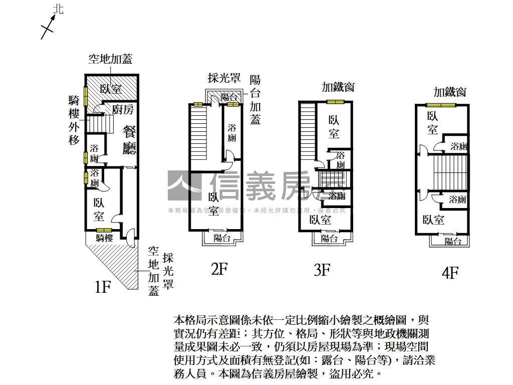 南科｜邊間小資透天房屋室內格局與周邊環境