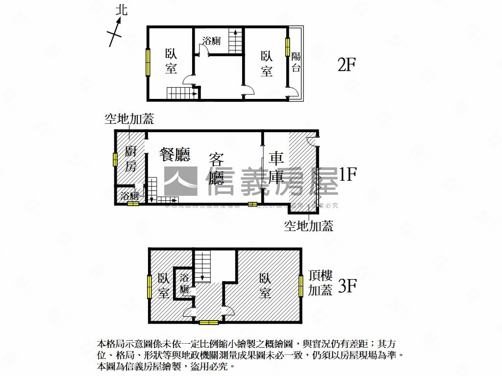 近和順國小透天房屋室內格局與周邊環境