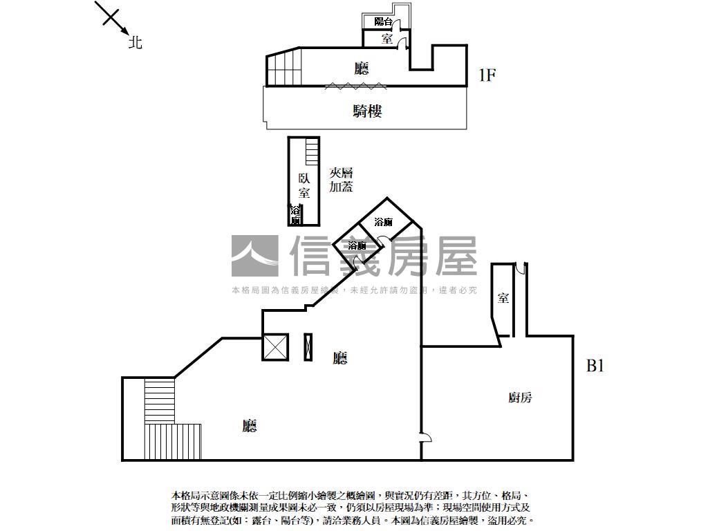 正文心南路大面寬金店面房屋室內格局與周邊環境