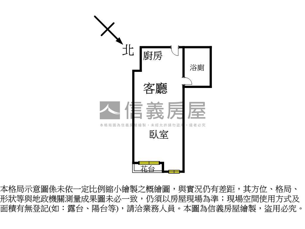 新案☀️首購溫馨套房房屋室內格局與周邊環境