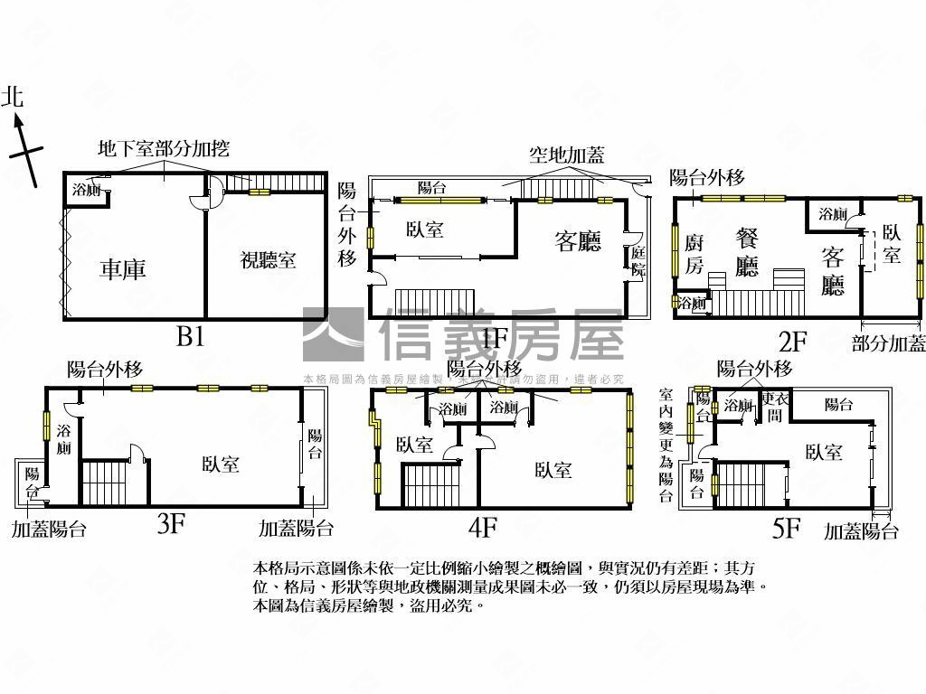 七期臨路裝潢豪墅房屋室內格局與周邊環境