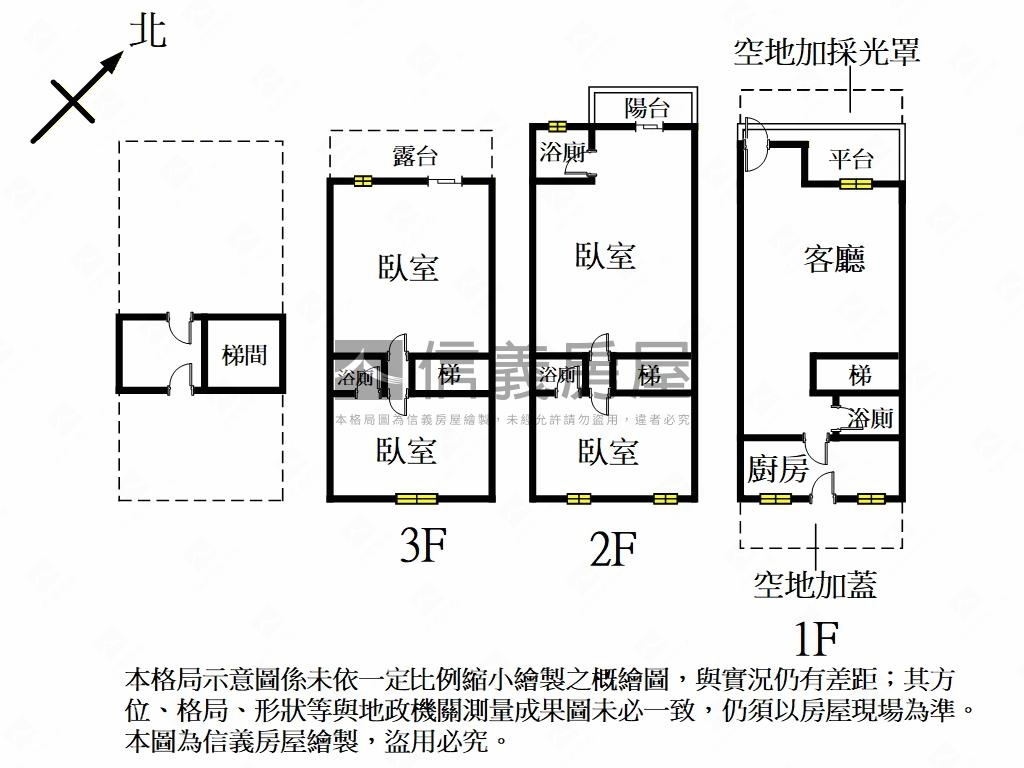 後庄稀有釋出透天房屋室內格局與周邊環境