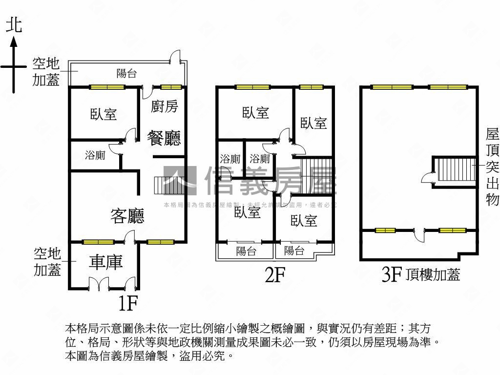 柳楊大面寬大地坪活路別墅房屋室內格局與周邊環境