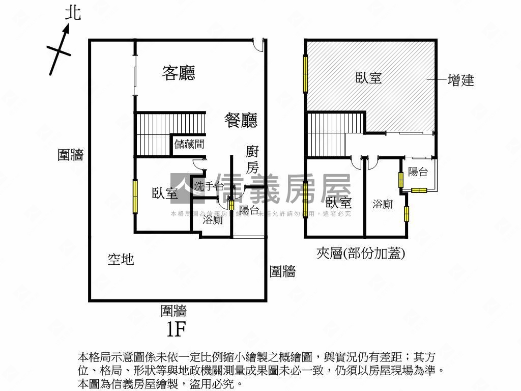 棋琴１９．一樓附平車房屋室內格局與周邊環境
