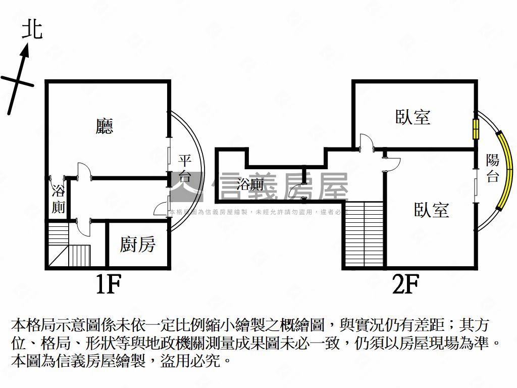 農十六近輕軌稀有店面房屋室內格局與周邊環境