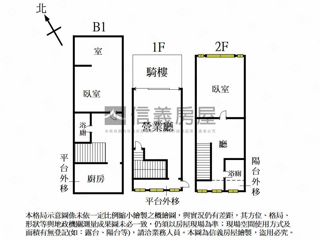 ★櫻城五街黃金店住附平車房屋室內格局與周邊環境