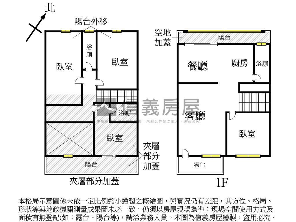 Ｒ１５捷運挑高庭院宅平車房屋室內格局與周邊環境