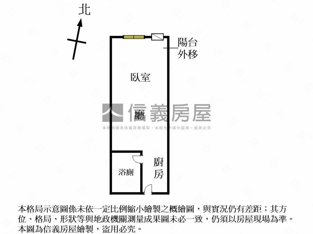 ＳＯＧＯ１２３大套房房屋室內格局與周邊環境