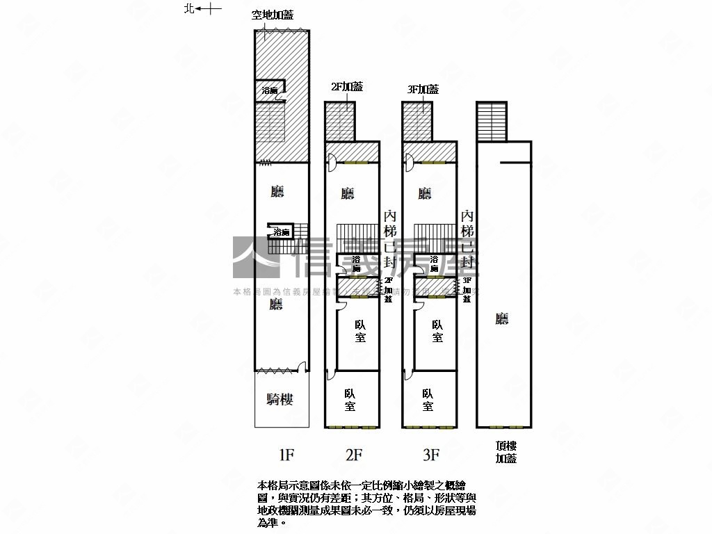 正大同路金店面房屋室內格局與周邊環境