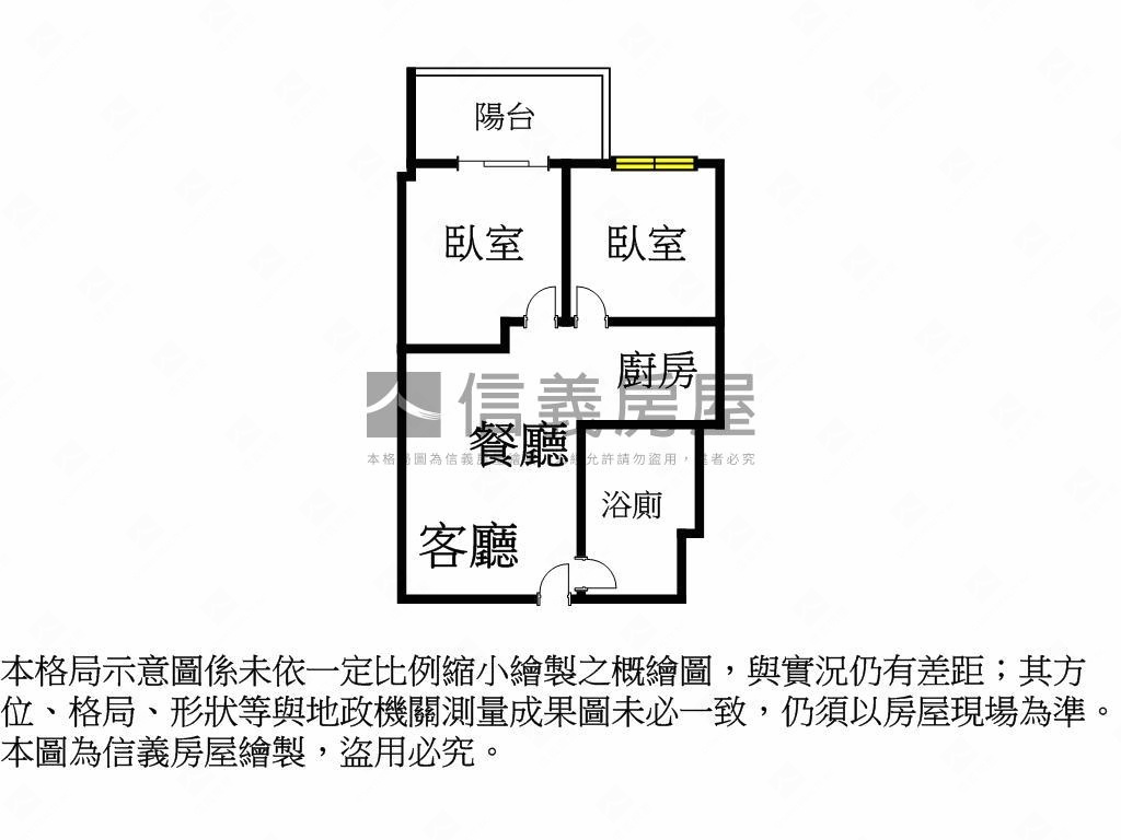 中正１號院二房１２Ｆ房屋室內格局與周邊環境