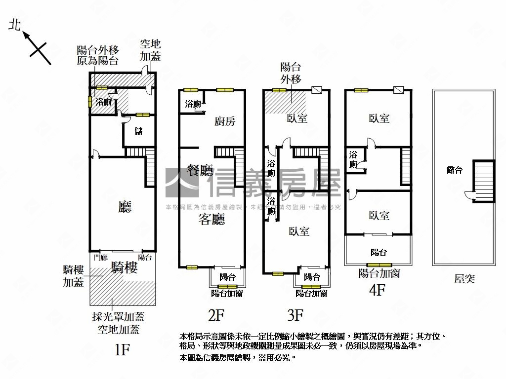 近市政段重劃區金店住房屋室內格局與周邊環境