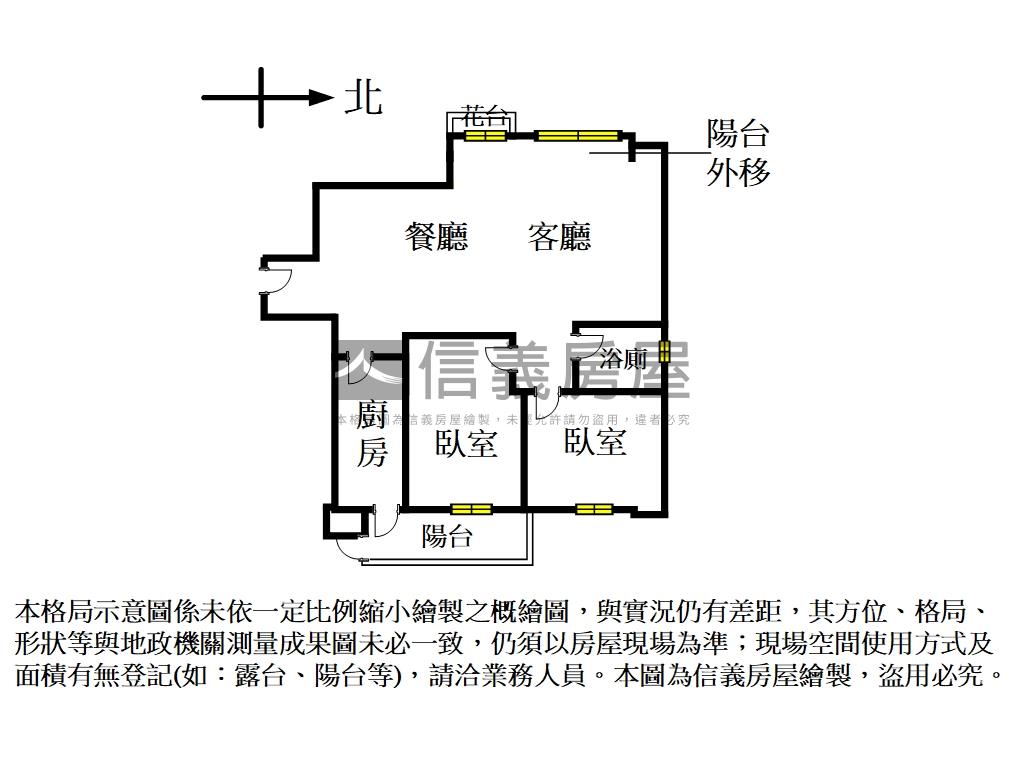 ♞忠孝新生捷運二房附車位房屋室內格局與周邊環境
