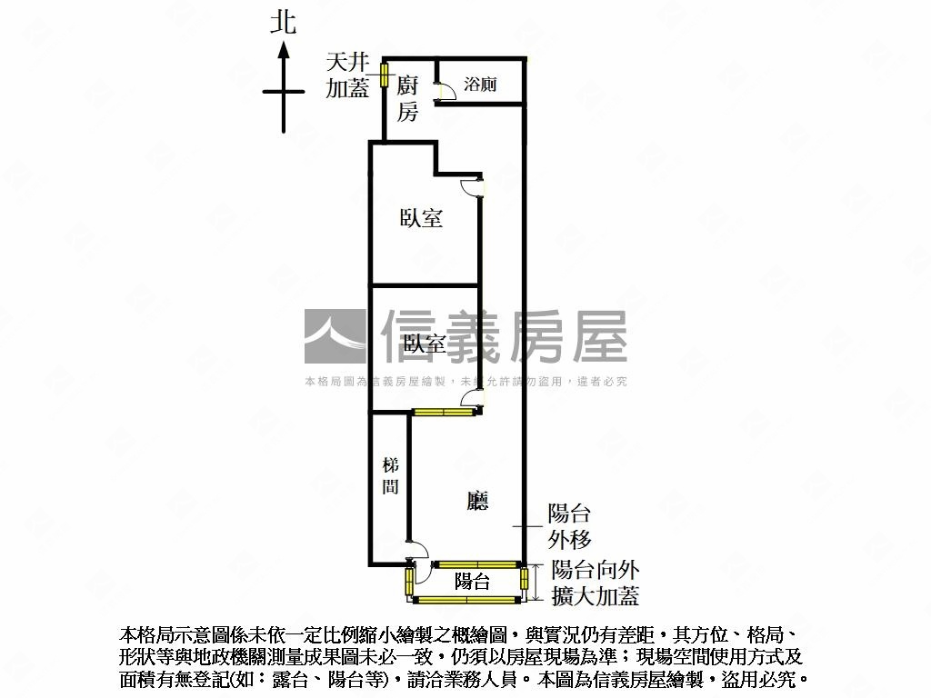 ☆馬到成功☆自重美寓房屋室內格局與周邊環境
