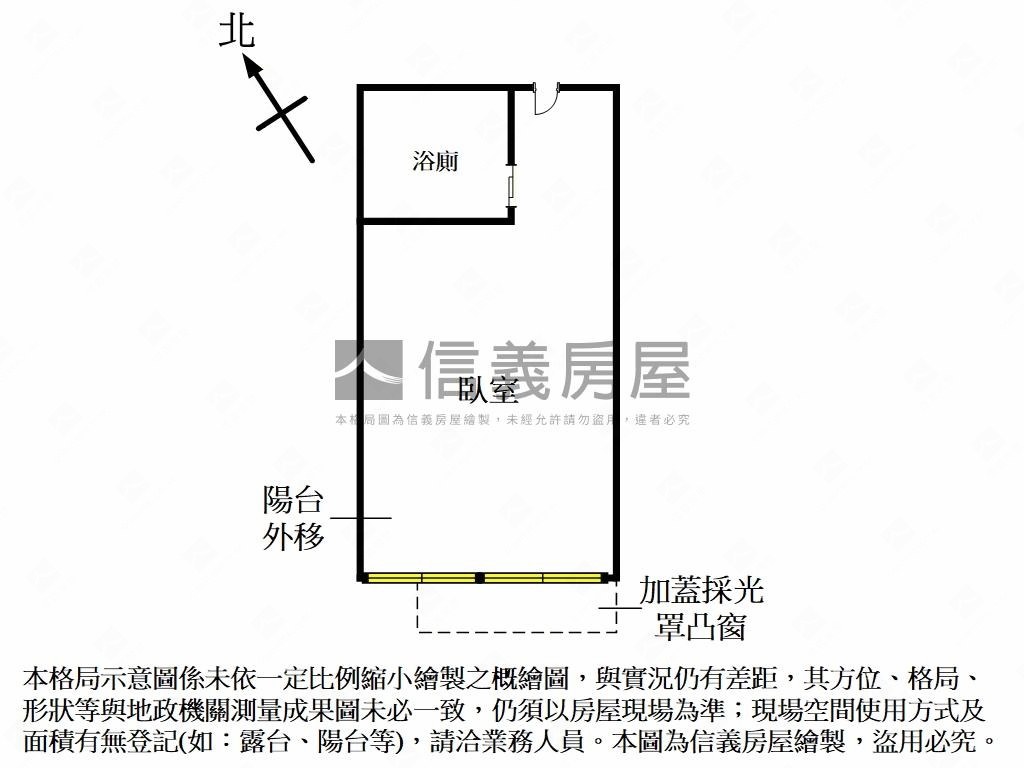近台元套房房屋室內格局與周邊環境