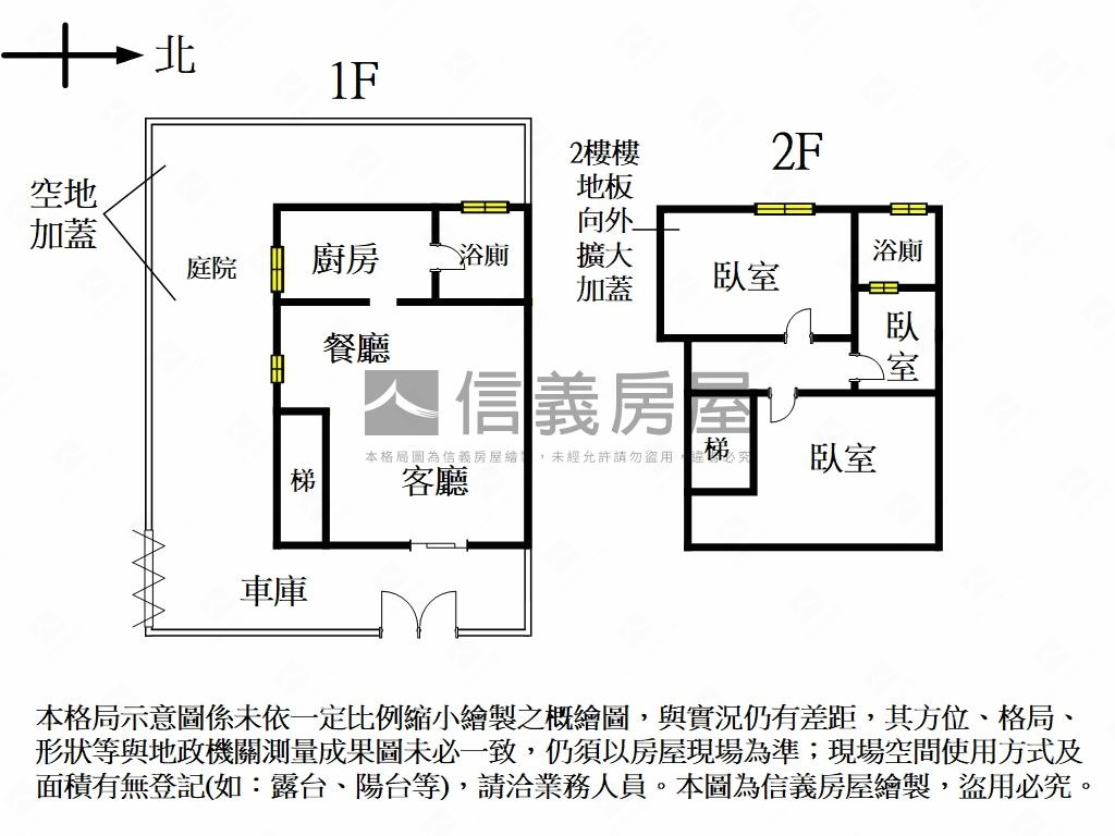 木柵市中心潛力透天房屋室內格局與周邊環境
