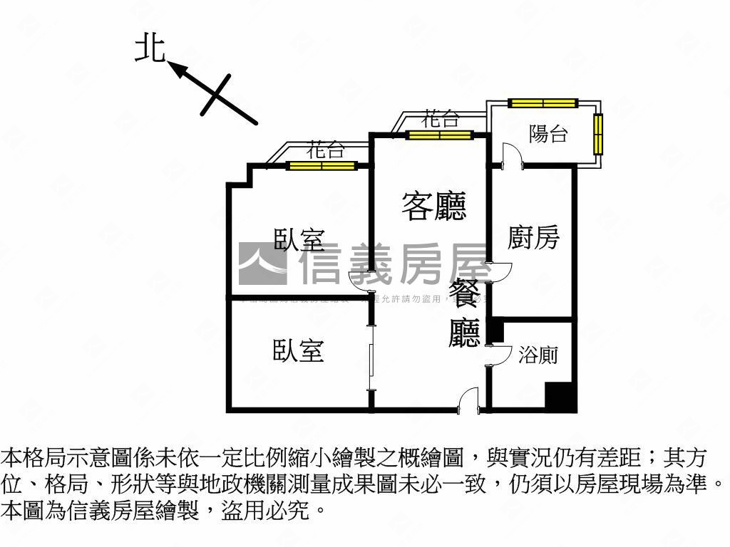 近高醫輕軌景觀兩房平車房屋室內格局與周邊環境