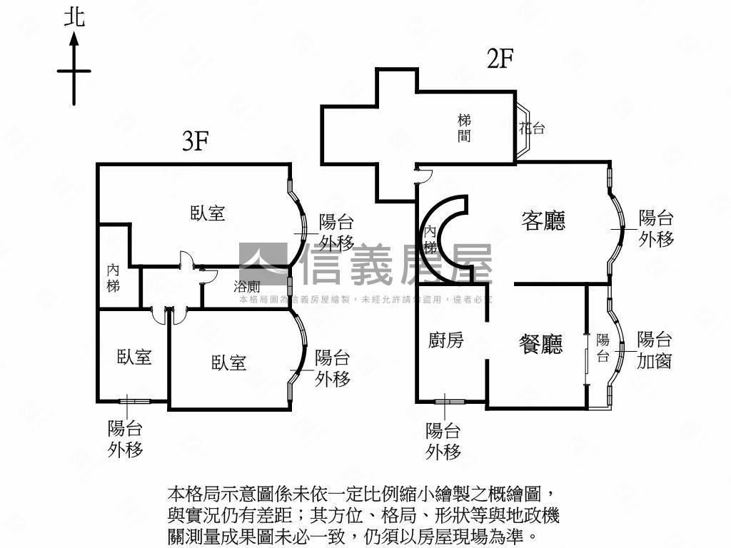 彩虹成家美美屋房屋室內格局與周邊環境