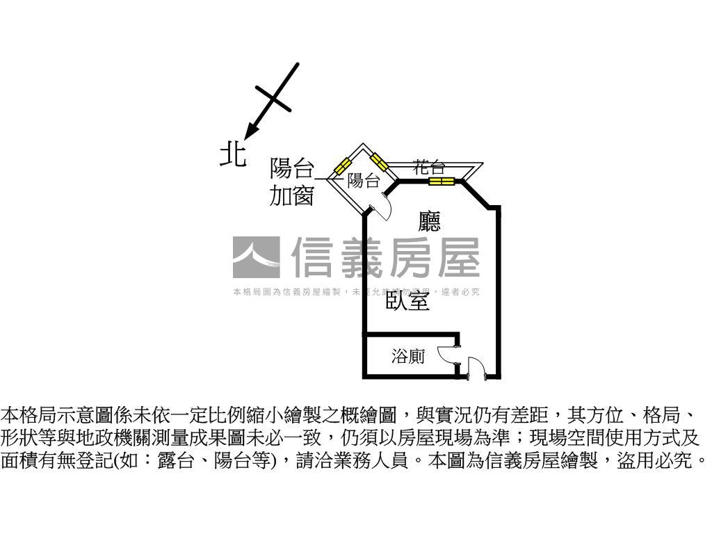 景美捷運高樓小資美套房屋室內格局與周邊環境