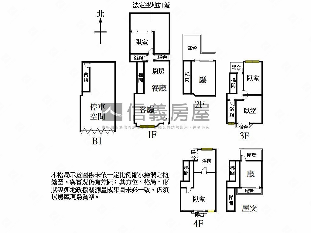 內壢｜深耕六別墅快來看房屋室內格局與周邊環境