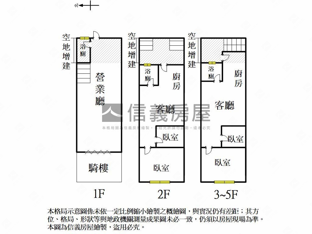 青年路二段金店面房屋室內格局與周邊環境
