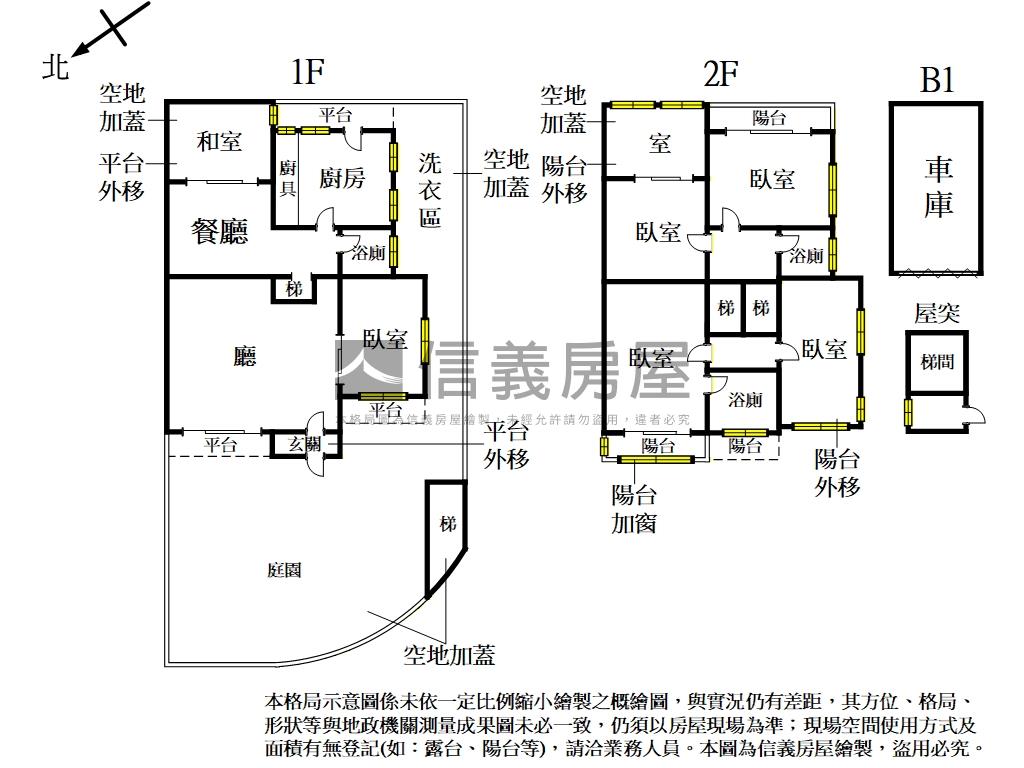 車庫庭園邊間美墅｜免上山房屋室內格局與周邊環境