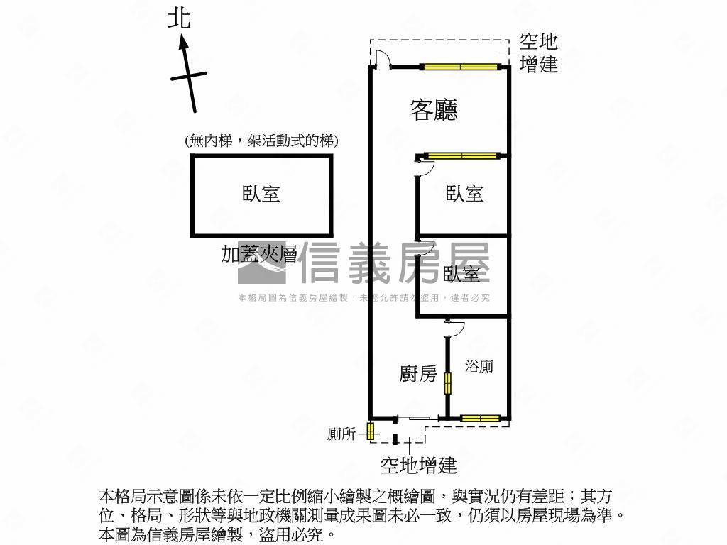 近萬華車站透天厝房屋室內格局與周邊環境