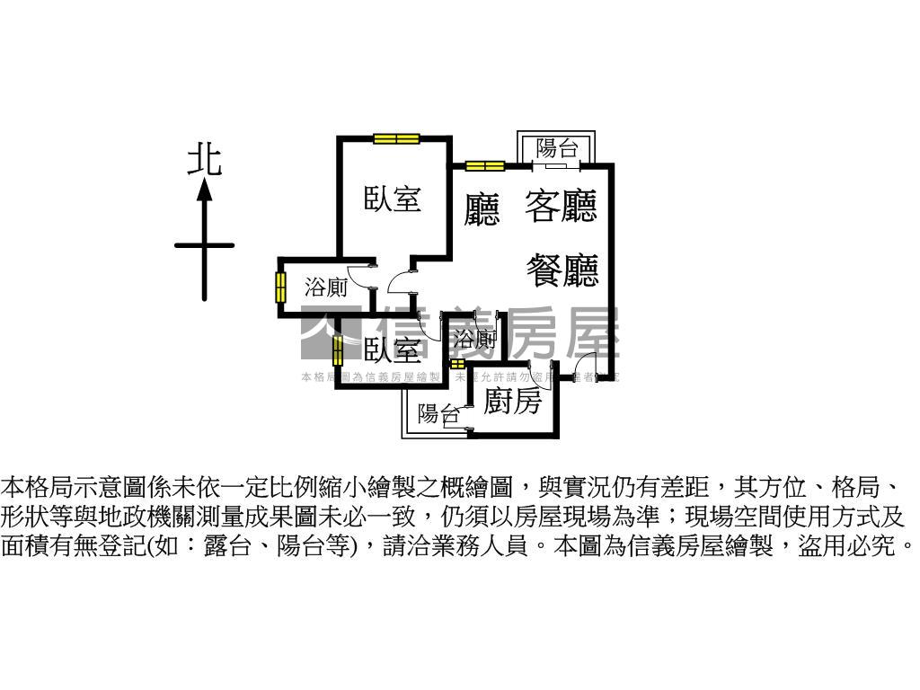 Ａ７｜遠雄新未來３大兩房房屋室內格局與周邊環境