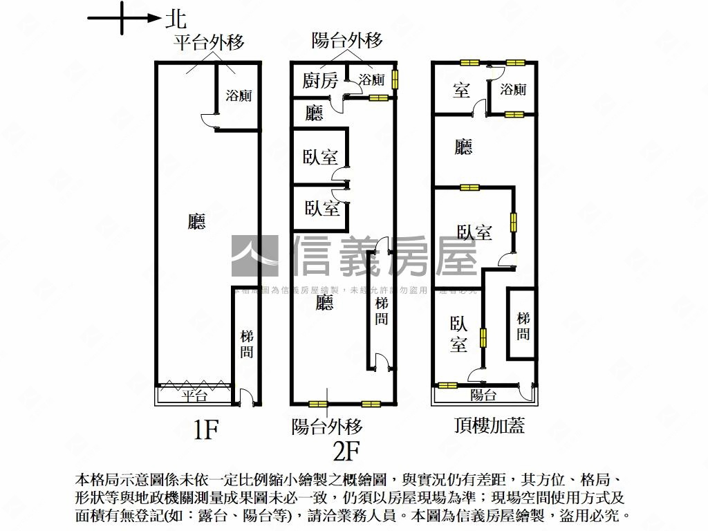園區街１、２Ｆ大空間房屋室內格局與周邊環境