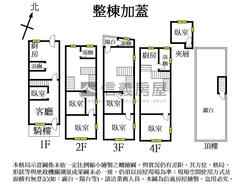 漢神百貨．正街土地房屋室內格局與周邊環境