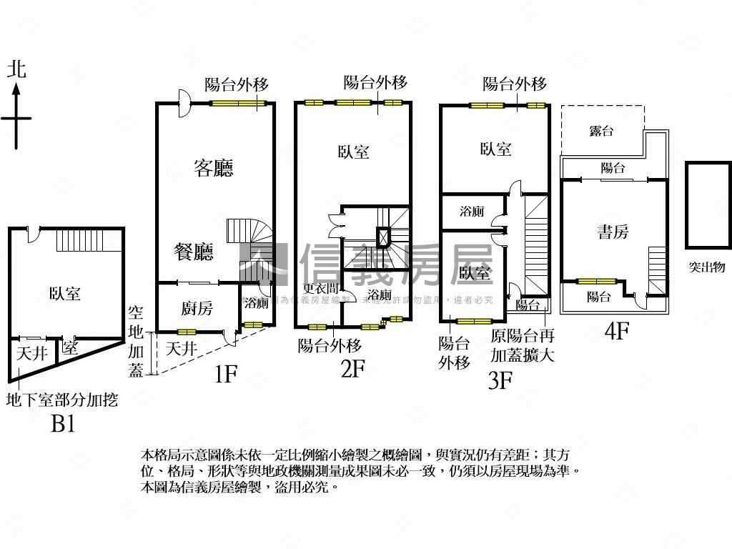 【寶璽綠園墅】稀有釋出房屋室內格局與周邊環境