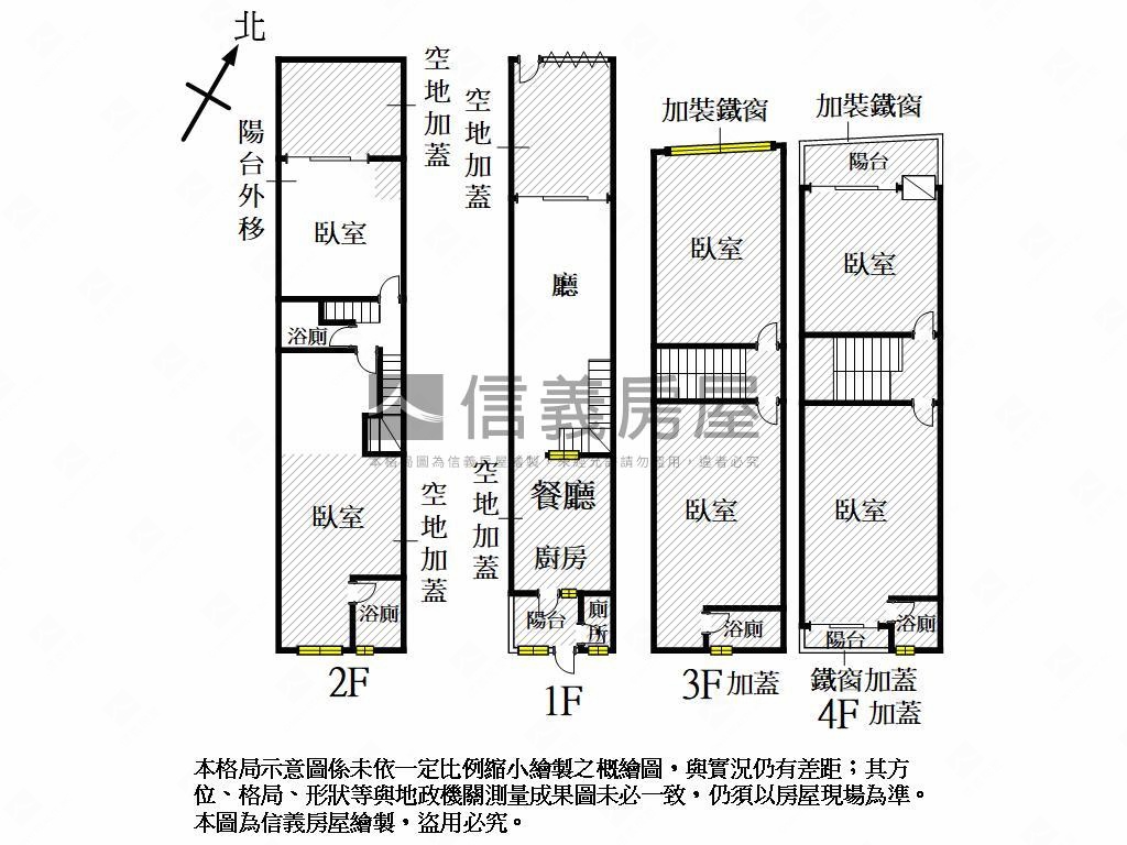 仁武大空間好規劃透天房屋室內格局與周邊環境